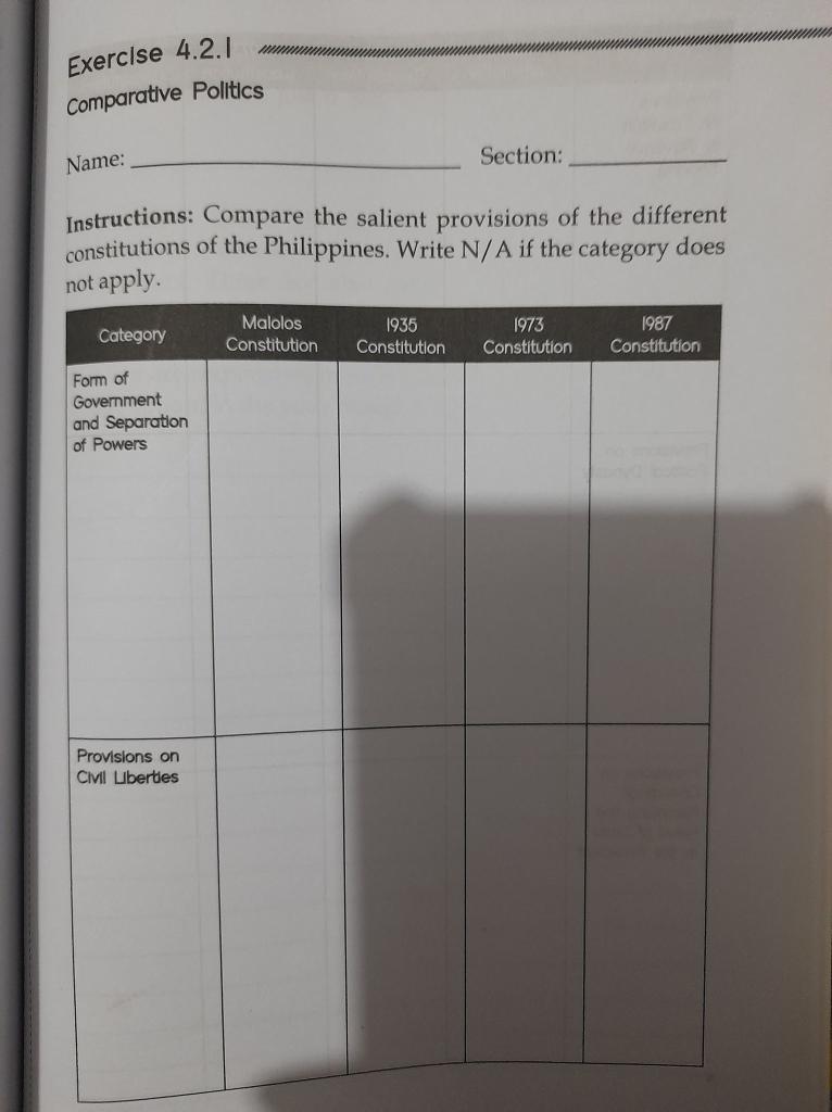 Exercise 4.2.1 Comparative Politics Section: Name: | Chegg.com