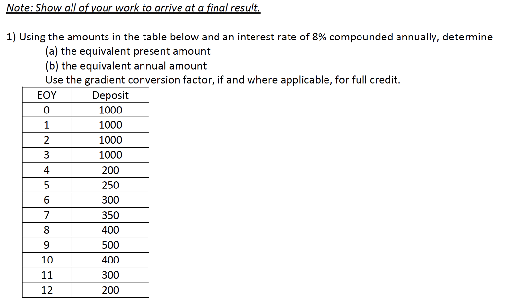 Solved Simple Interest Simple Interest, I = P *n * 1 I- | Chegg.com