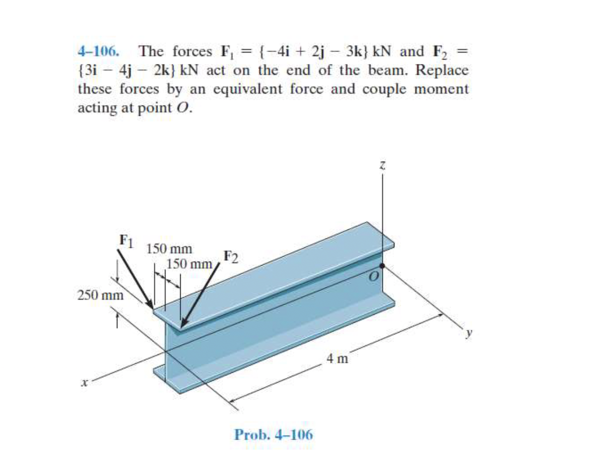 Solved 4-106. The Forces F1={−4i+2j−3k}kN And F2= | Chegg.com