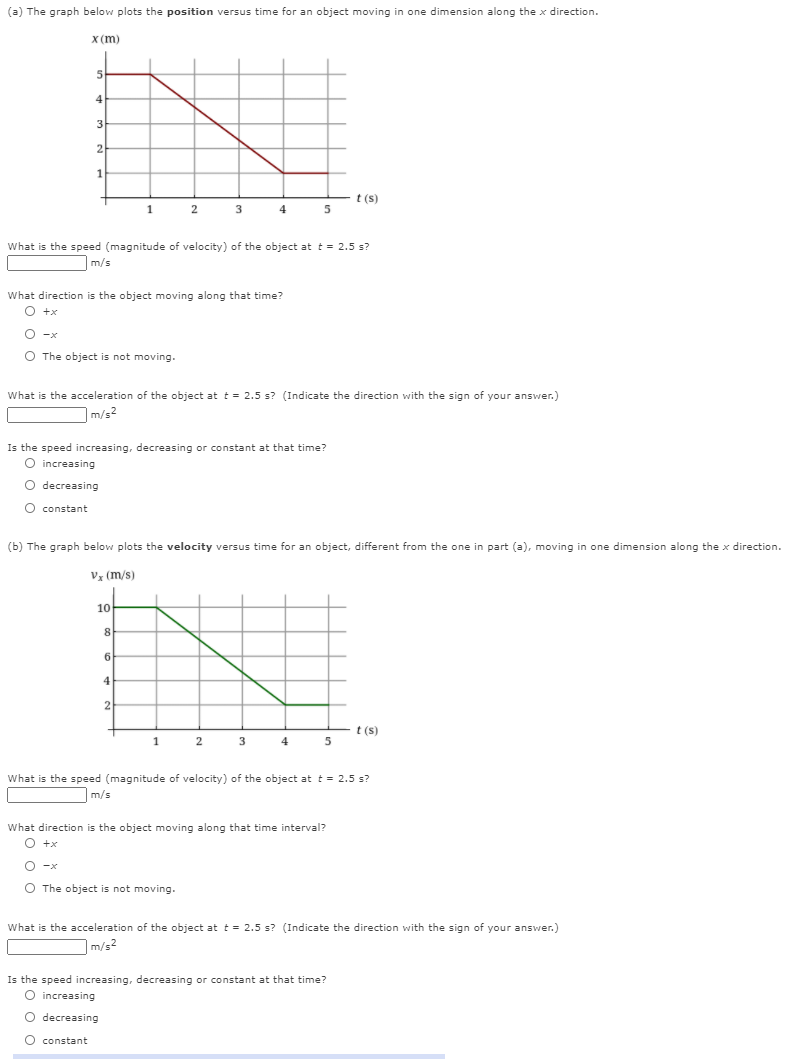 Solved A The Graph Below Plots The Position Versus Time