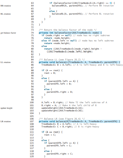 Solved Java please, write a test program which can test the | Chegg.com