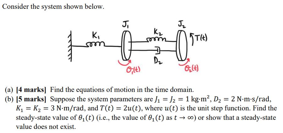 Solved Consider the system shown below. (a) [4 marks] Find | Chegg.com