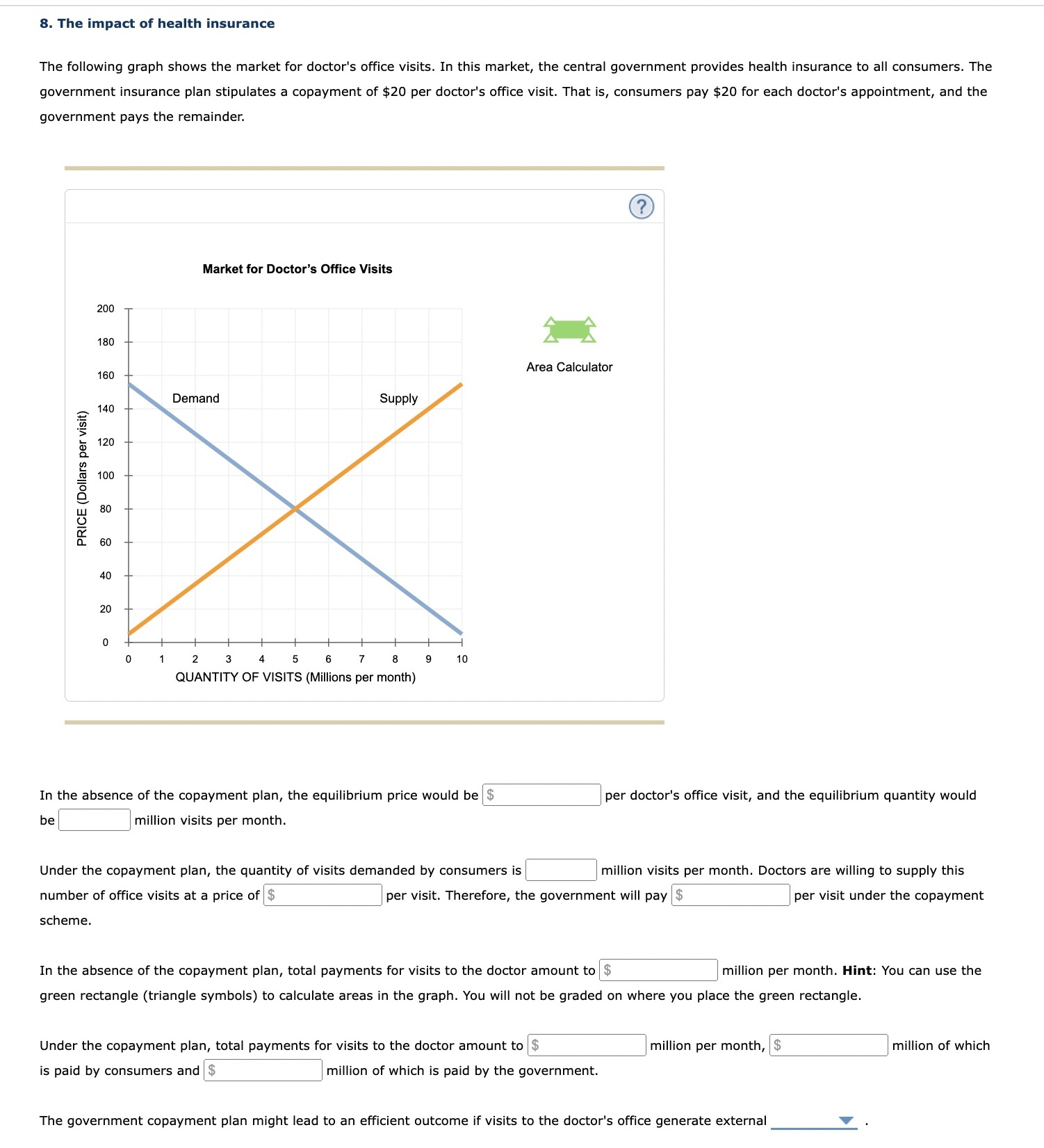 Solved 8. The impact of health insurance The following graph | Chegg.com