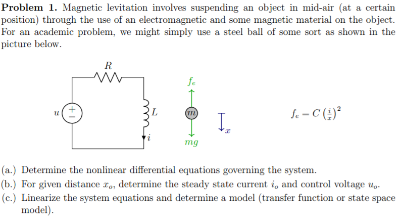 Solved Problem 1. Magnetic Levitation Involves Suspending An | Chegg.com