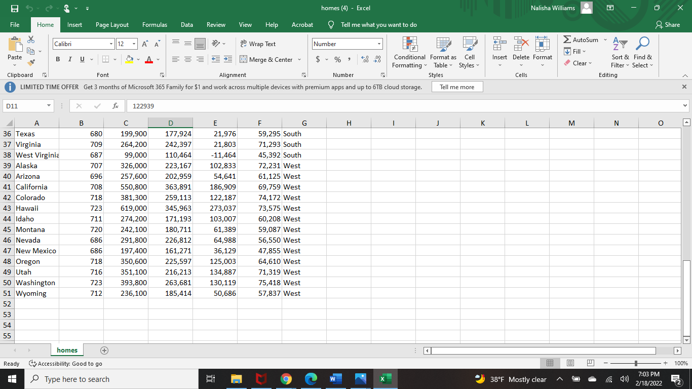 Solved homes (4) - Excel Nalisha Williams Х File Home Insert | Chegg.com