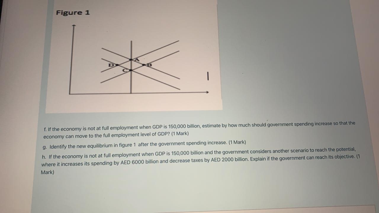 Solved Question 4 Not Yet Answered Quiz Navigation Marked | Chegg.com