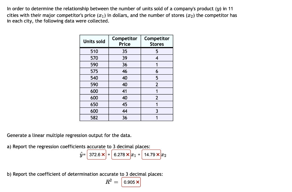 Solved In order to determine the relationship between the | Chegg.com