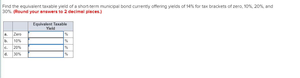 Solved Find the equivalent taxable yield of a short-term | Chegg.com