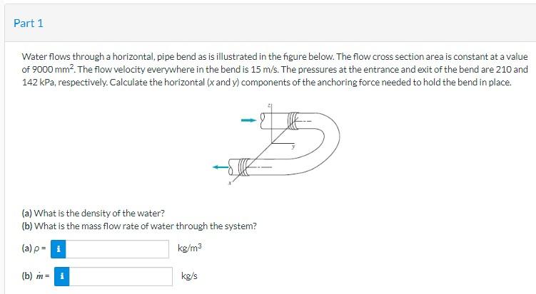 Solved Water flows through a horizontal, pipe bend as is | Chegg.com