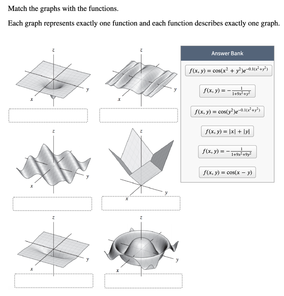 Solved Match the graphs with the functions. Each graph | Chegg.com