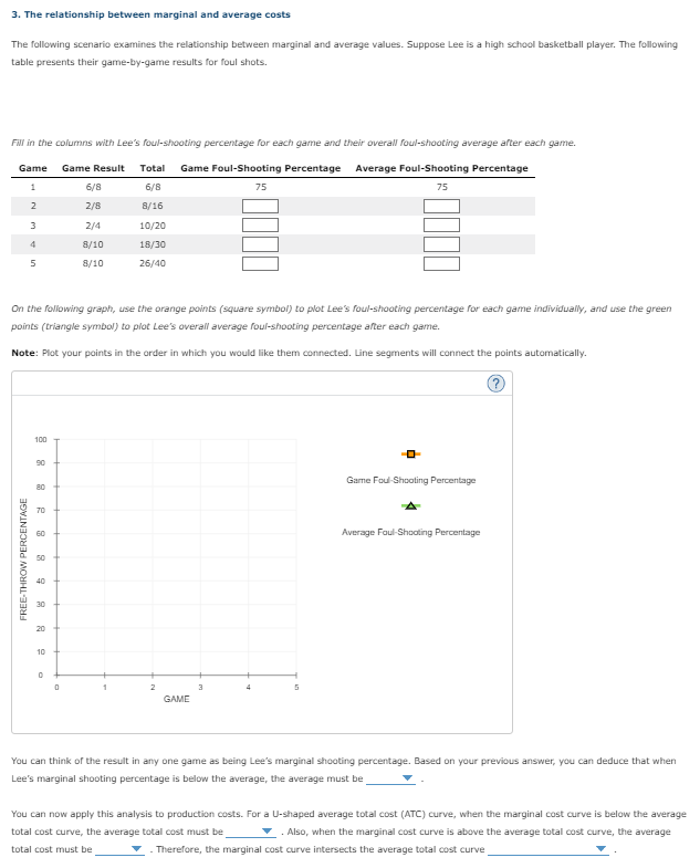 Solved 3. The relationship between marginal and average | Chegg.com