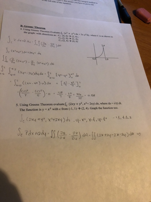 Solved C Proof of Greens Theorem: 6. 7. You solved problems | Chegg.com