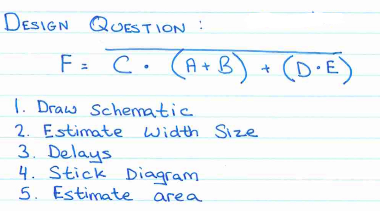 Solved DESIGN QUESTION : F: C. (A+B +B) + (DE) 1. Draw | Chegg.com