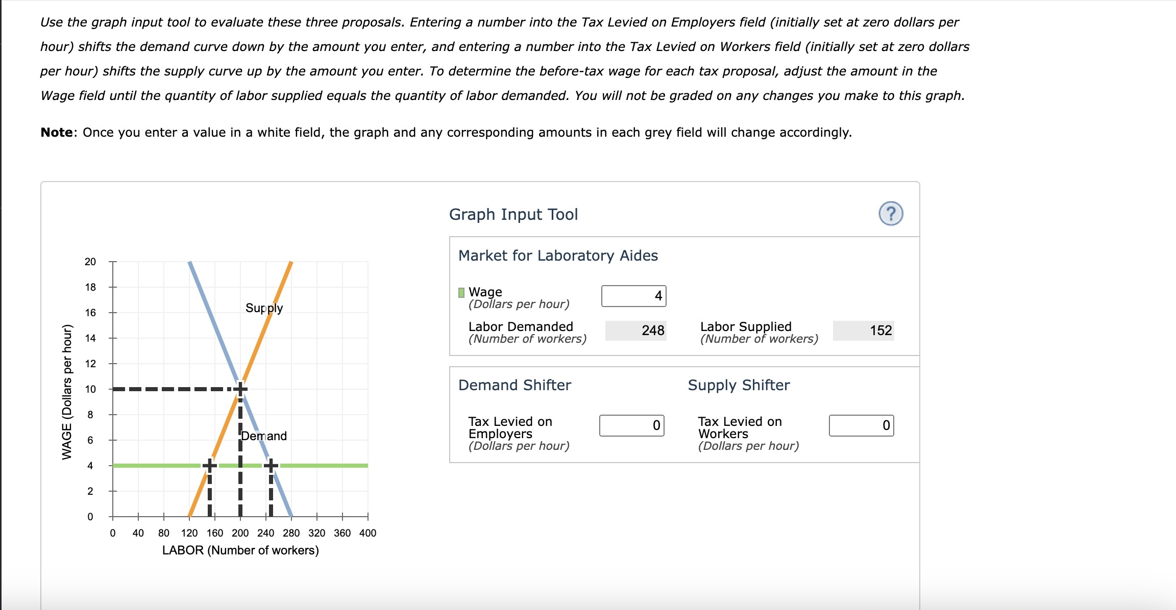 solved-the-following-graph-gives-the-labor-market-for-chegg