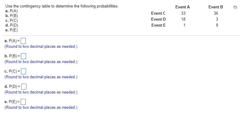 Solved Use The Contingency Table To Determine The Following | Chegg.com