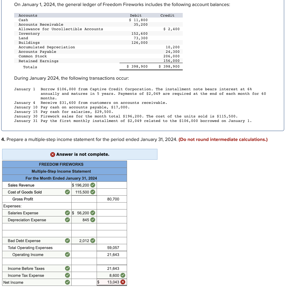 solved-during-january-2024-the-following-transactions-chegg