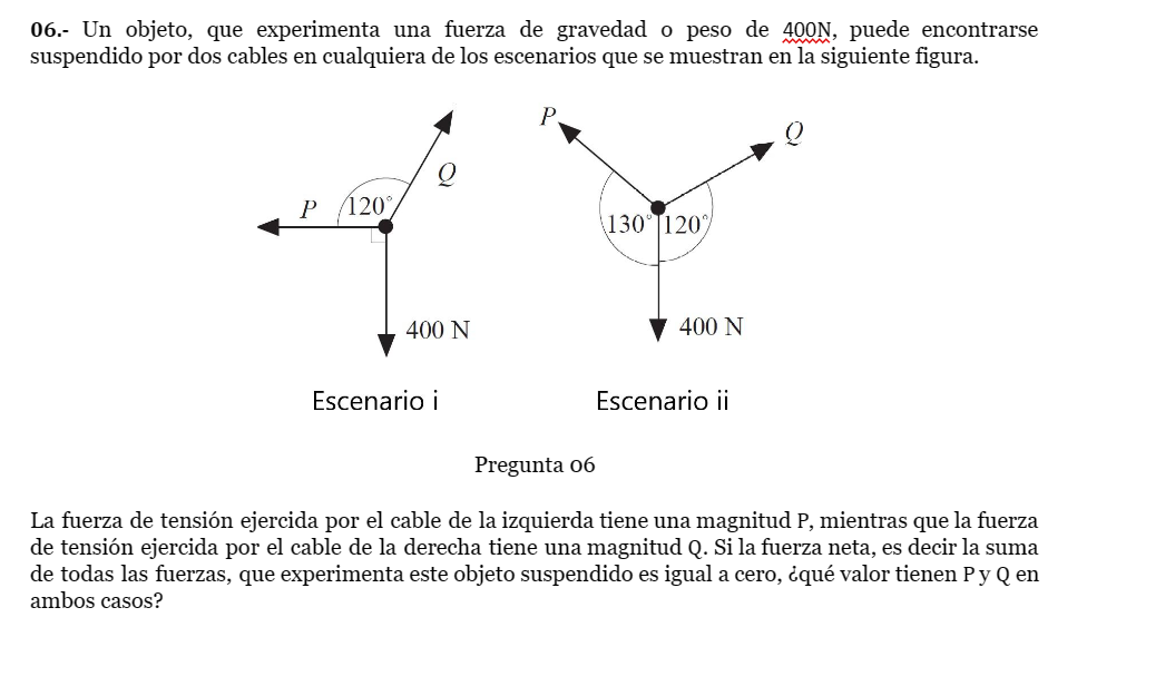 06.- Un objeto, que experimenta una fuerza de gravedad o peso de \( 400 \mathrm{~N} \), puede encontrarse suspendido por dos