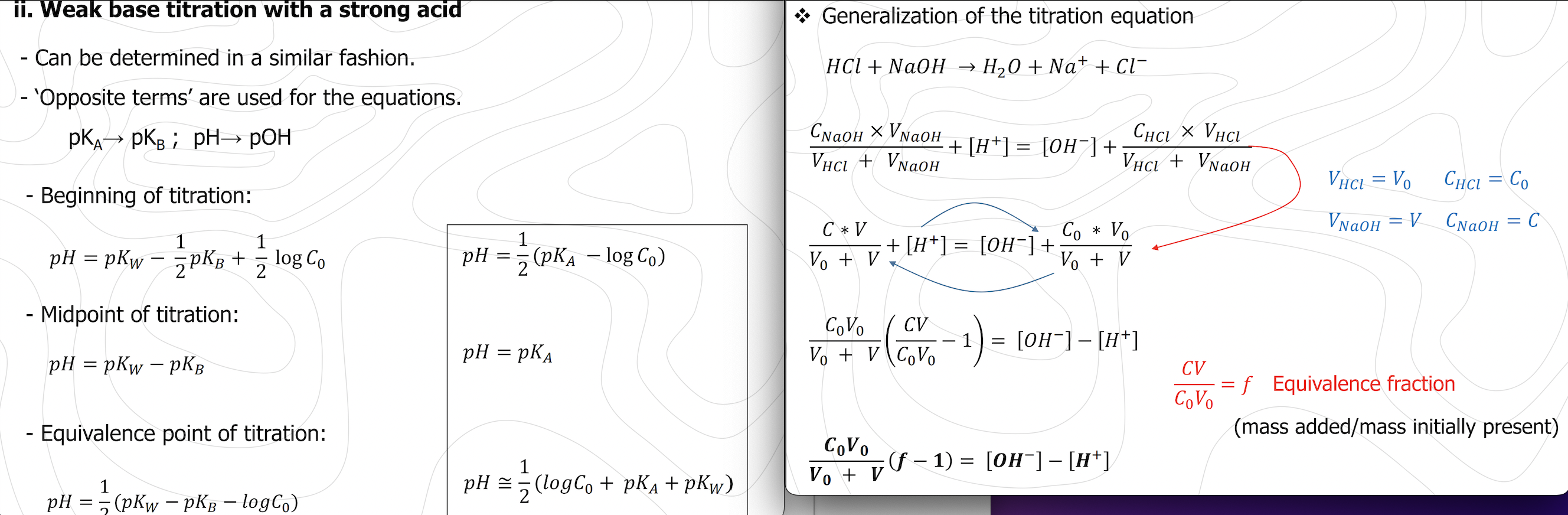titration equation