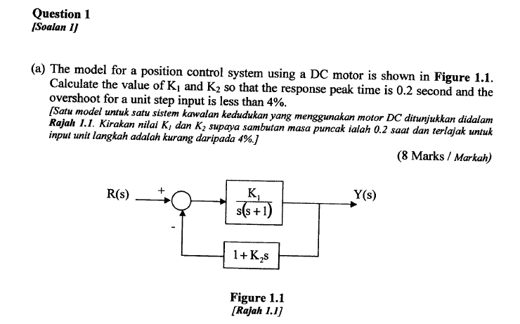Solved (a) The model for a position control system using a | Chegg.com