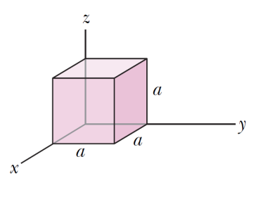 Solved In The Fgure, A Cube Of Edge Length A Sits With One | Chegg.com