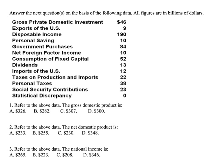 Solved Answer the next question(s) on the basis of the