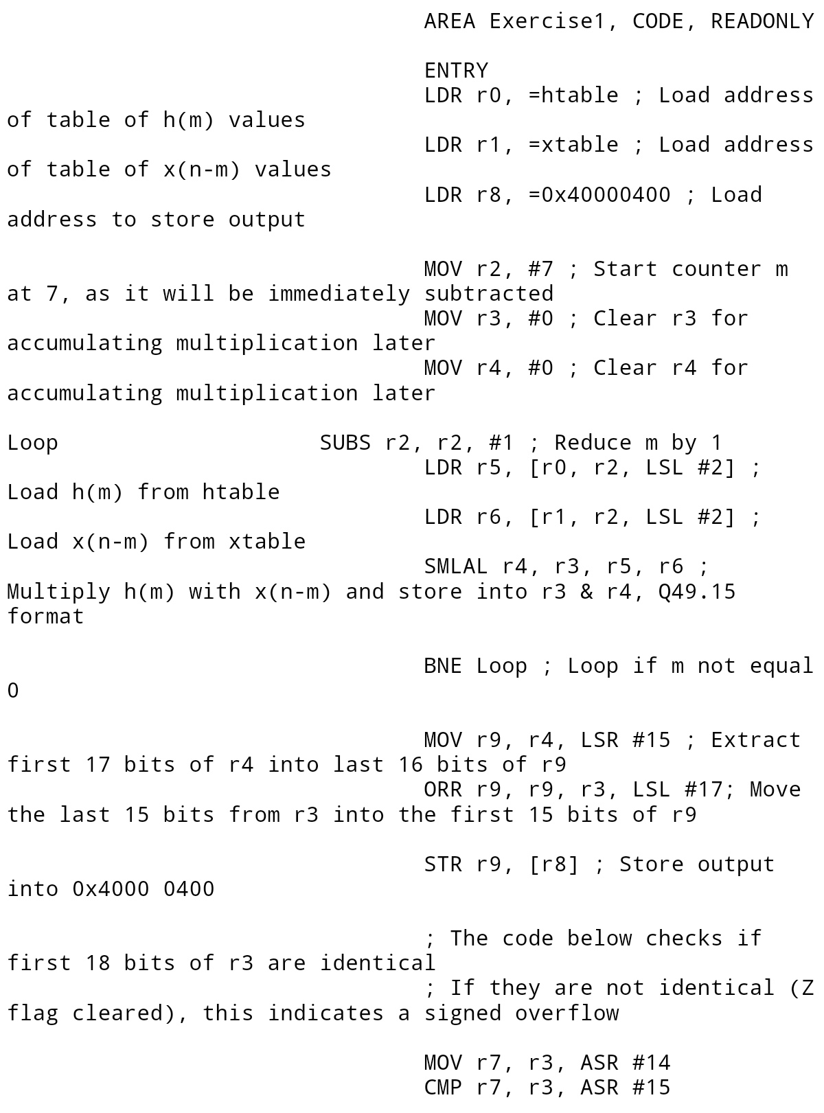 Solved AREA Exercise1, CODE, READONLY ENTRY LDR ro, =htable | Chegg.com
