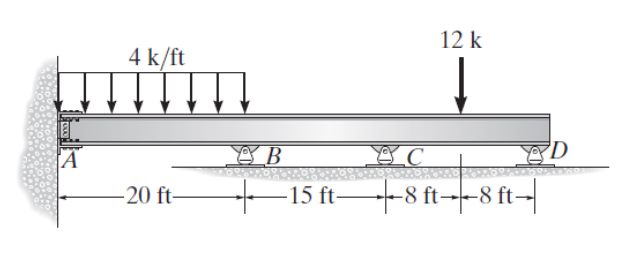 Solved Hibbeler 10-7 For The Beam Shown EI Is Constant. | Chegg.com