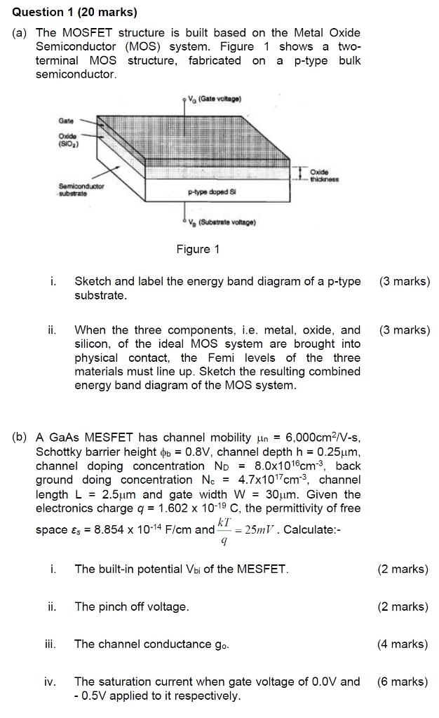 Solved Question 1 (20 Marks) (a) The MOSFET Structure Is | Chegg.com