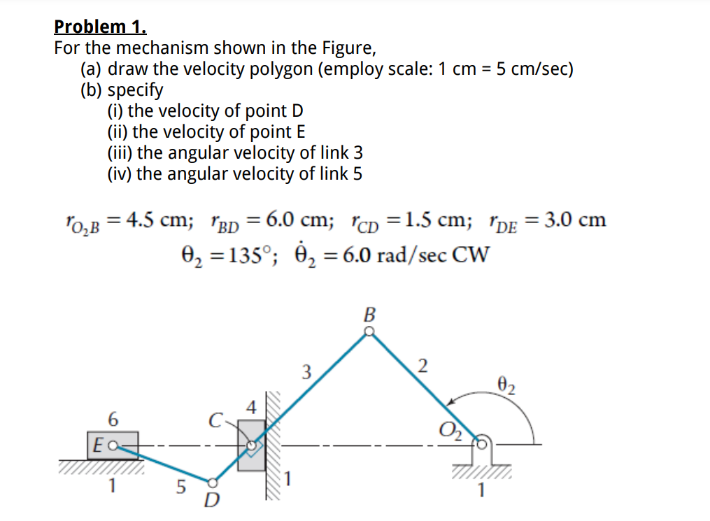Solved = Problem 1. For the mechanism shown in the Figure, | Chegg.com