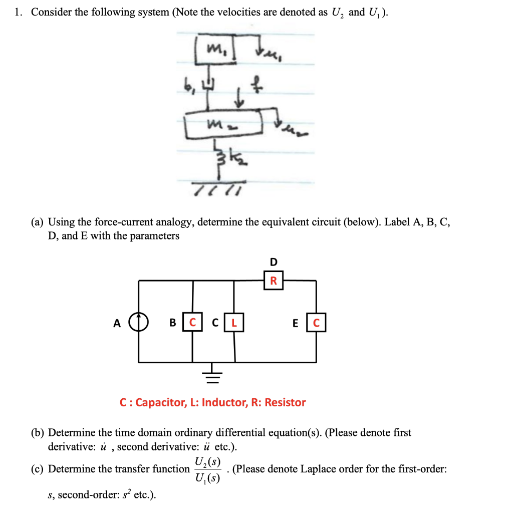 Solved 1 Consider The Following System Note The Velocit Chegg Com