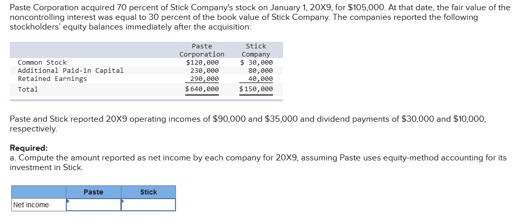 Solved Paste Corporation Acquired 70 Percent Of Stick 