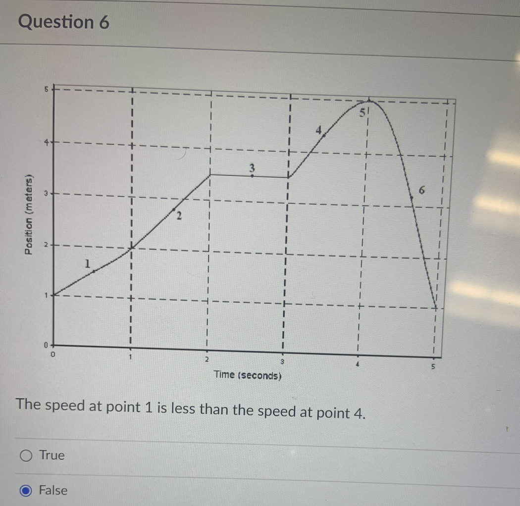 Solved Help, this question is already on chegg but has a | Chegg.com