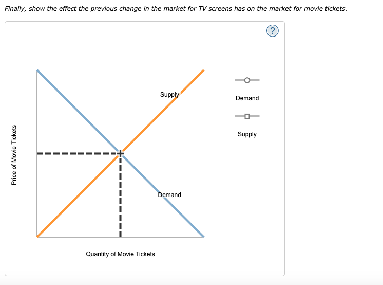 Solved 17 Problems And Applications Q4 Consider The Market Chegg Solved 17 Problems And Applications Q4 Consider The Market Chegg