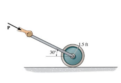 Solved if P = 32 lb , determine the angular acceleration of | Chegg.com