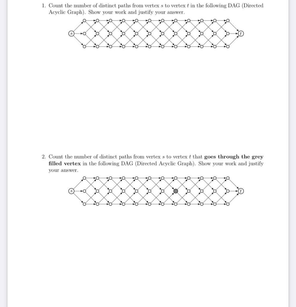 Solved 1. Count the number of distinct paths from vertex s | Chegg.com