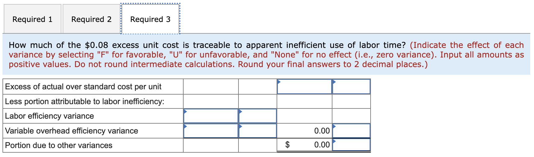 Solved How much of the $0.08 excess unit cost is traceable | Chegg.com