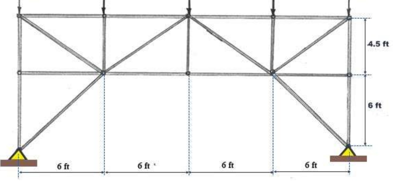 Solved How to draw the following in SAP 2000, ﻿the | Chegg.com