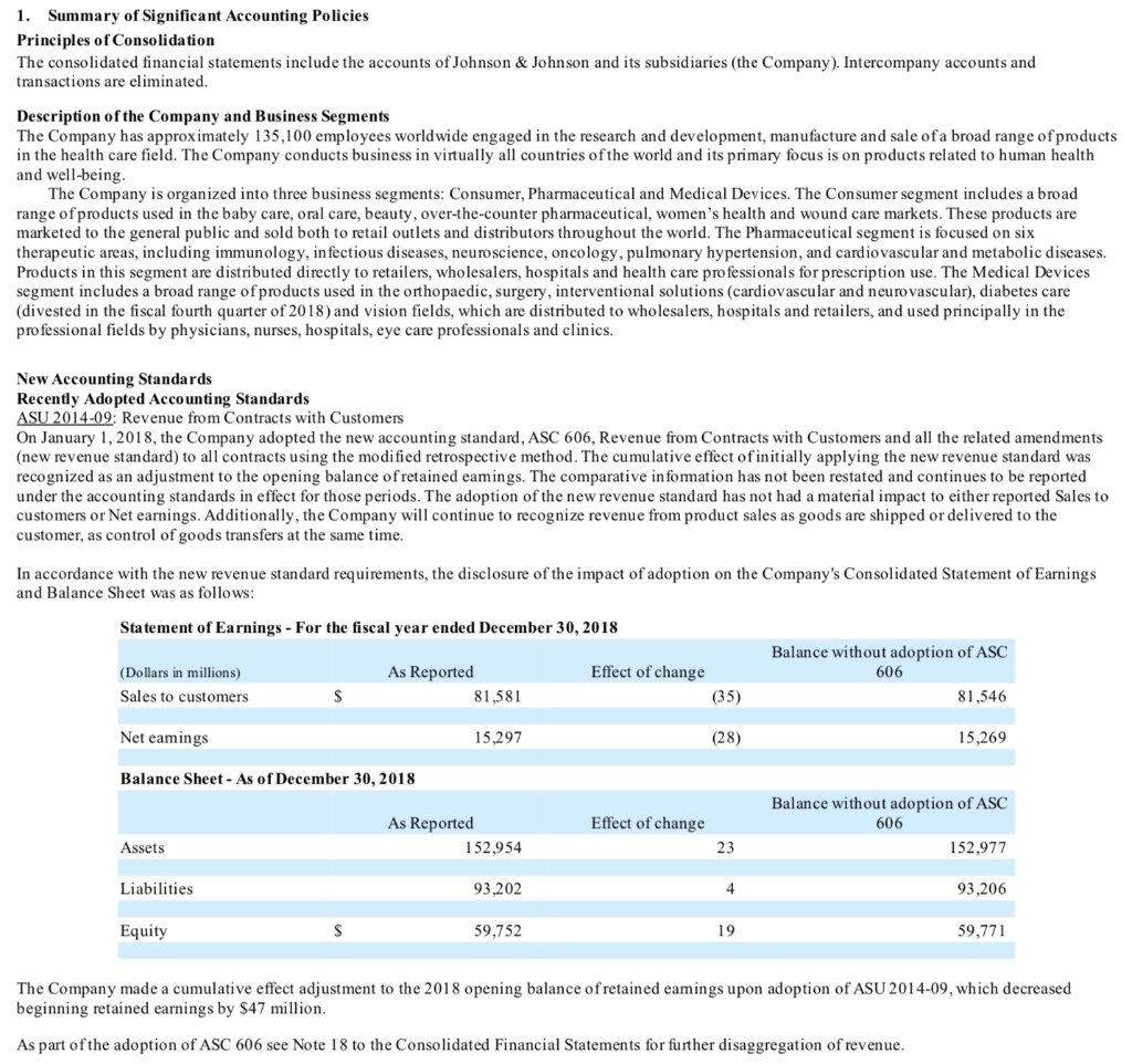 09-accounting-policies-changes-in-accounting-estimates-and-errors