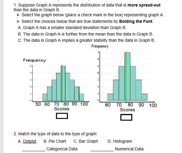 Solved 1. Suppose Graph A Represents The Distribution Of | Chegg.com