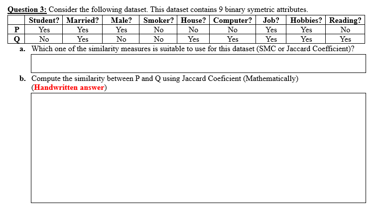 Solved Question 3: Consider The Following Dataset. This | Chegg.com