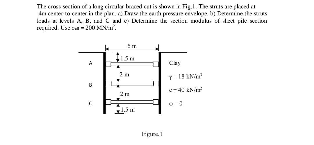 Solved The cross-section of a long circular-braced cut is | Chegg.com