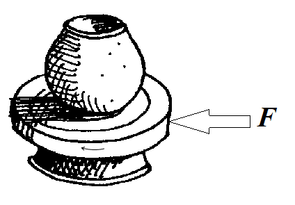 Solved A potter s wheel thick stone disk of radius 0.55 m