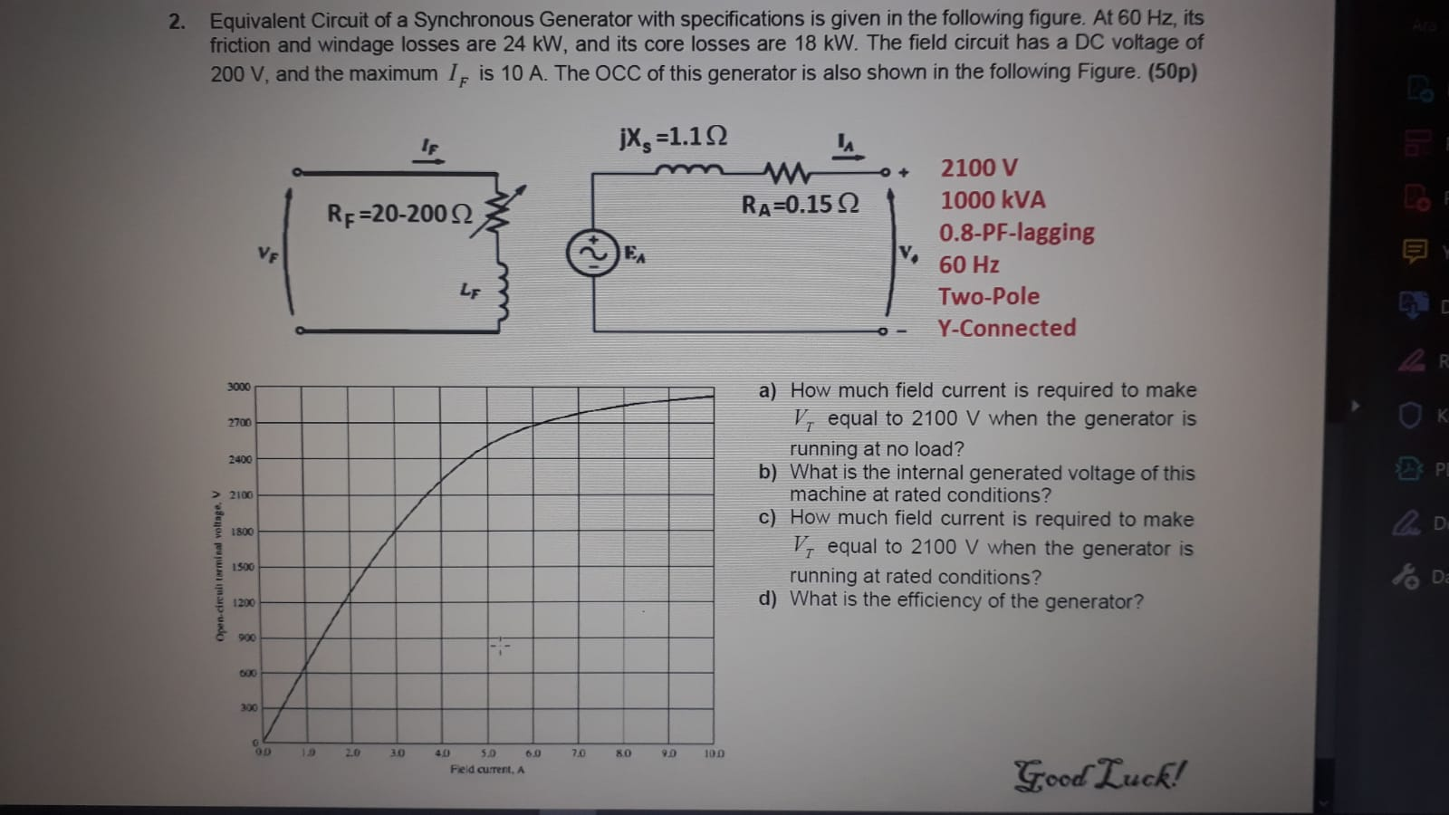 Solved 2. Equivalent Circuit of a Synchronous Generator with | Chegg.com