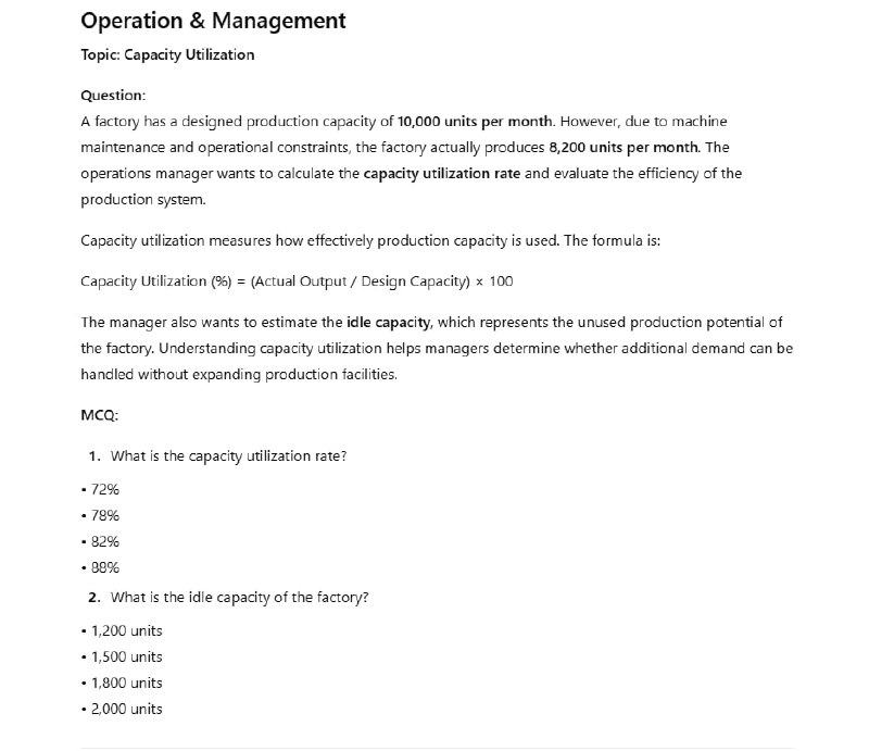 Solved Operation \& ManagementTopic: Capacity | Chegg.com