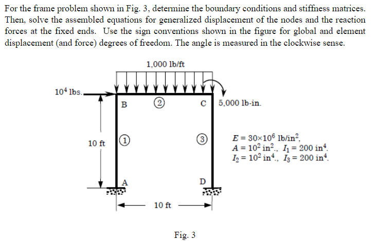 Solved For the frame problem shown in Fig. 3, determine the | Chegg.com