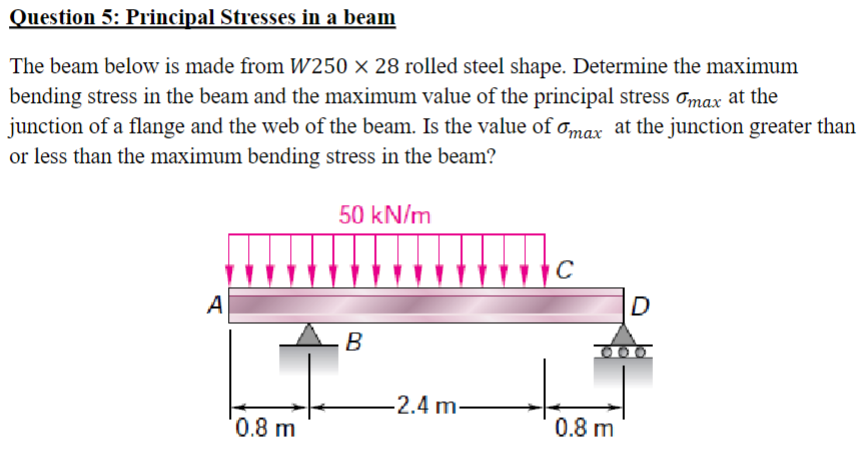 Solved Question 5: Principal Stresses in a beam The beam | Chegg.com