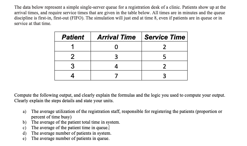 Solved The data below represent a simple single-server queue | Chegg.com