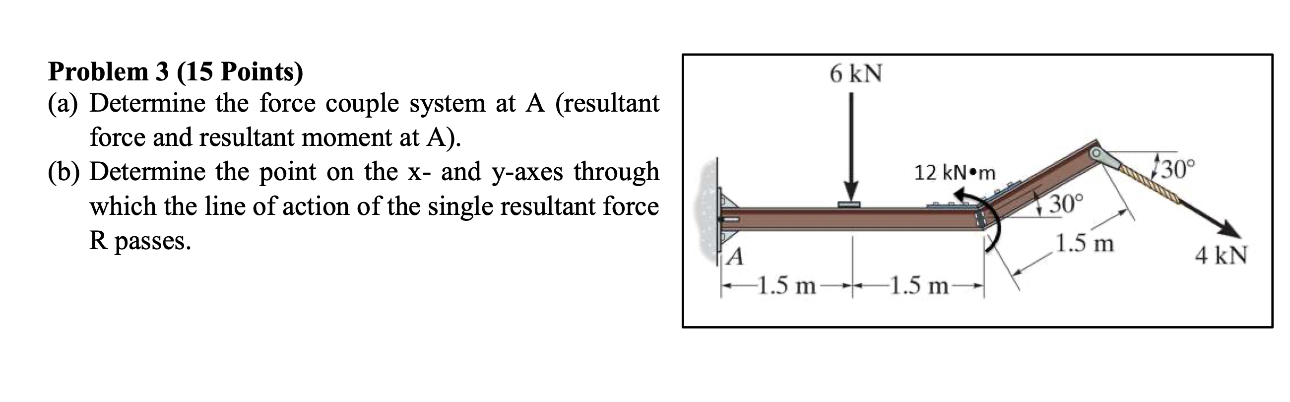 Solved Problem 3 (15 Points) (a) Determine the force couple | Chegg.com