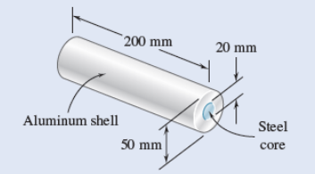 Solved The assembly shown consists of an aluminum shell (Ea | Chegg.com