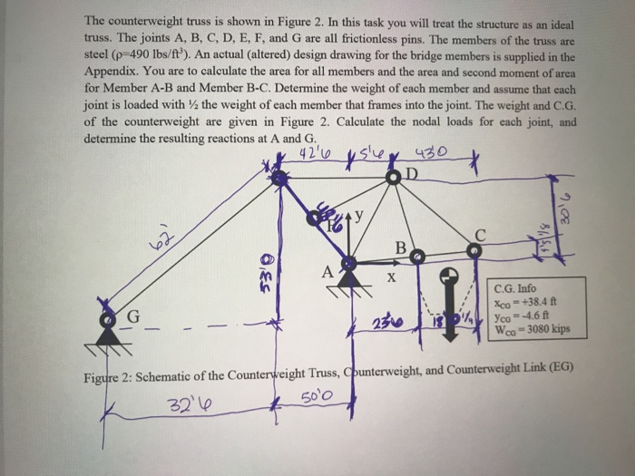 Civil engineering Archive | October 30 2018 | Chegg.com